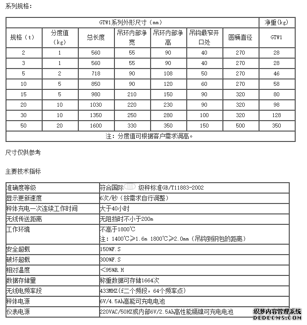 1545457116578101.png 無線耐高溫吊秤